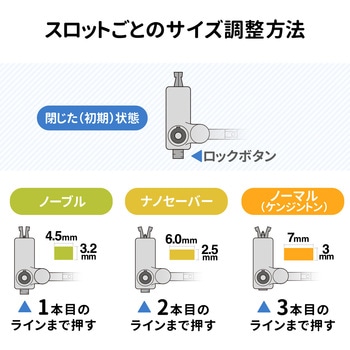 セキュリティ - サンワダイレクト