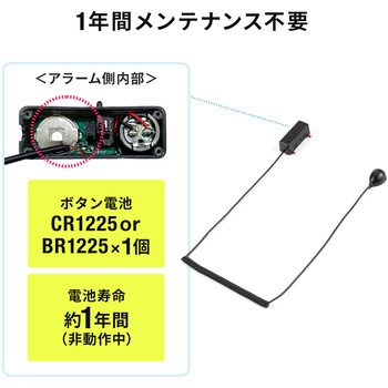 セキュリティ サンワダイレクト