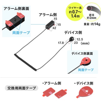 セキュリティ サンワダイレクト