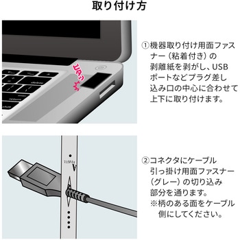 IZAチョイロック サンワダイレクト