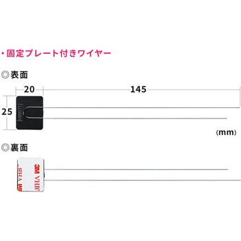 チョイロック サンワダイレクト