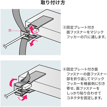 I/Oロック サンワダイレクト