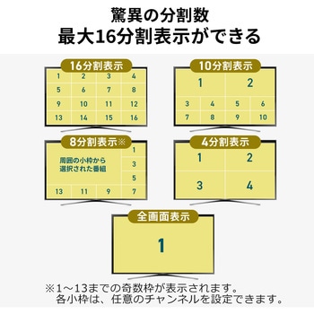 テレビチューナー サンワダイレクト