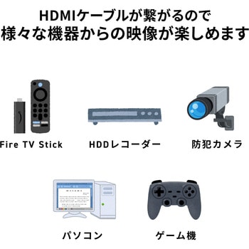 テレビチューナー サンワダイレクト