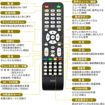 テレビチューナー サンワダイレクト