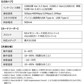 カードリーダー サンワダイレクト