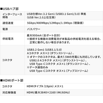 USBハブ サンワダイレクト