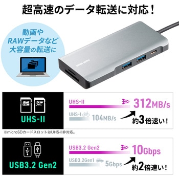 ドッキングステーション サンワダイレクト