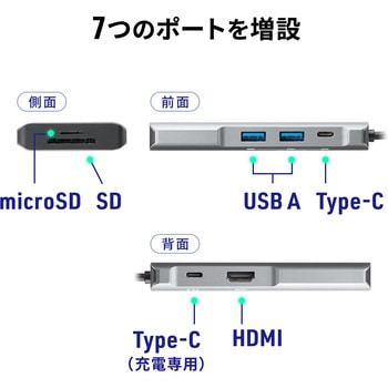 ドッキングステーション サンワダイレクト