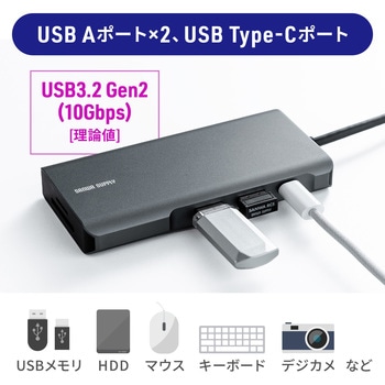 ドッキングステーション サンワダイレクト