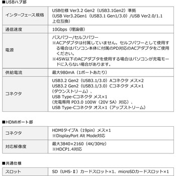 ドッキングステーション サンワダイレクト