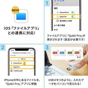 カードリーダー サンワダイレクト