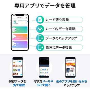 カードリーダー サンワダイレクト