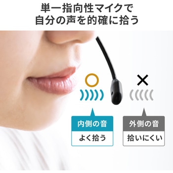 モノラルヘッドセット サンワダイレクト