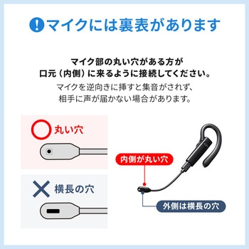 モノラルヘッドセット サンワダイレクト