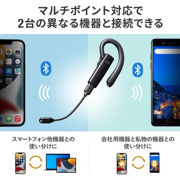 モノラルヘッドセット サンワダイレクト