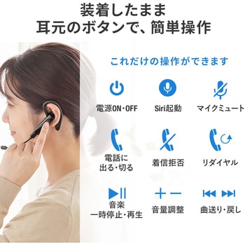 モノラルヘッドセット サンワダイレクト
