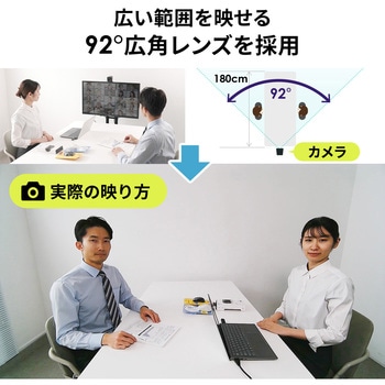 WEBカメラ サンワダイレクト