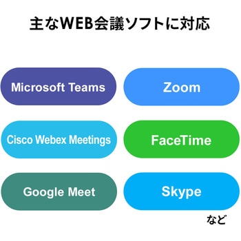 WEBカメラ サンワダイレクト