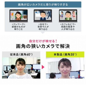 WEBカメラ サンワダイレクト