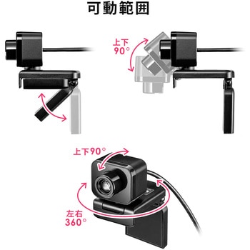 WEBカメラ サンワダイレクト