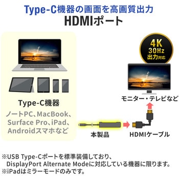 USBハブ サンワダイレクト