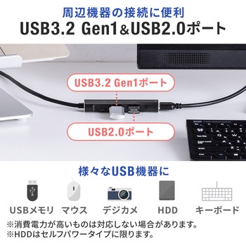 USBハブ サンワダイレクト