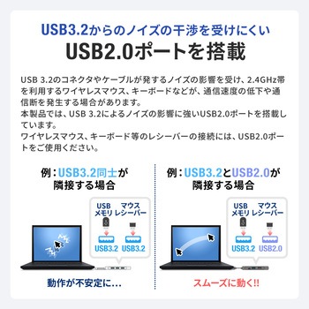USBハブ サンワダイレクト