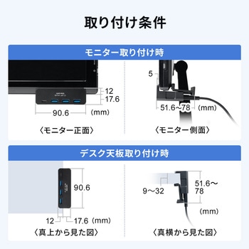 USBハブ サンワダイレクト