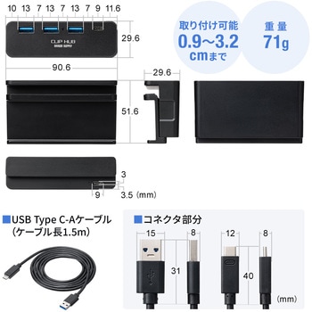 USBハブ サンワダイレクト