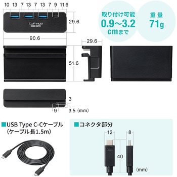 USBハブ サンワダイレクト
