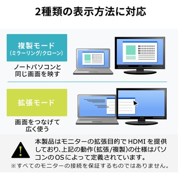 ドッキングハブ サンワダイレクト