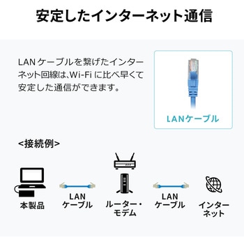 ドッキングハブ サンワダイレクト