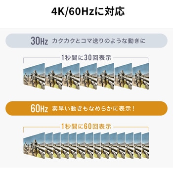ドッキングハブ - サンワダイレクト