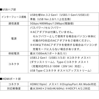 ドッキングハブ サンワダイレクト