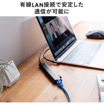 ドッキングステーション サンワダイレクト