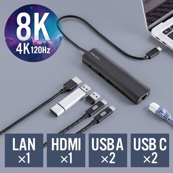 サンワダイレクト USB3.0 ドッキングステーション HDMI / DVI 出力