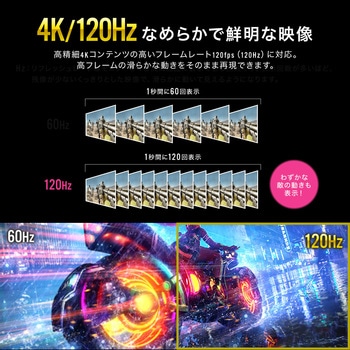 ドッキングステーション サンワダイレクト