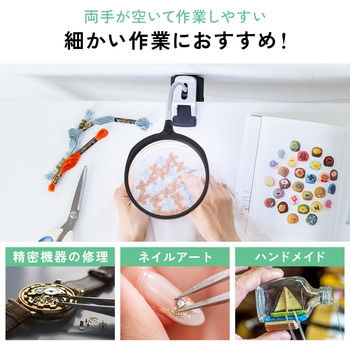 ルーペ サンワダイレクト