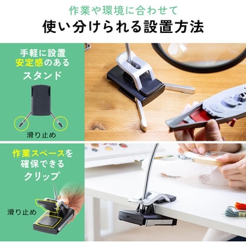 ルーペ サンワダイレクト