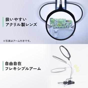 ルーペ サンワダイレクト