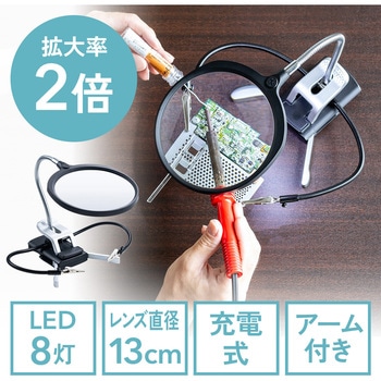 ルーペ サンワダイレクト