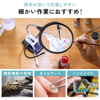 ルーペ サンワダイレクト
