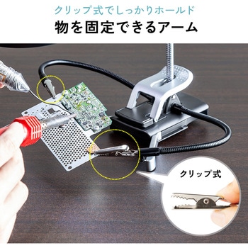 ルーペ サンワダイレクト
