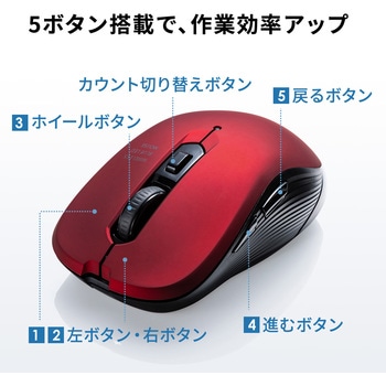 ブルーLEDマウス サンワダイレクト