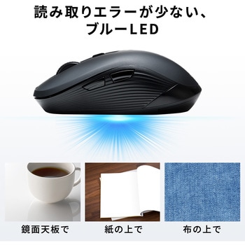 ブルーLEDマウス サンワダイレクト