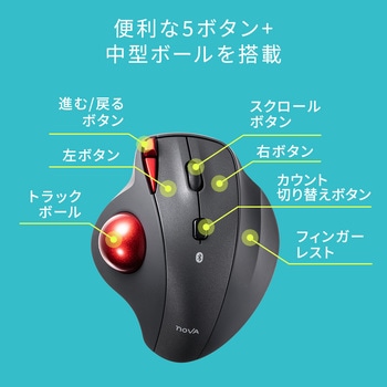 光学式トラックボール サンワダイレクト