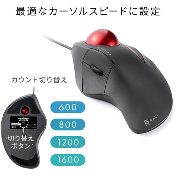 光学式トラックボール サンワダイレクト