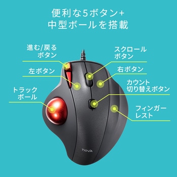 光学式トラックボール サンワダイレクト