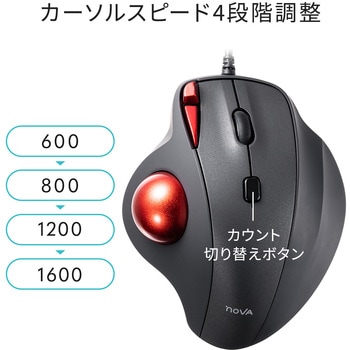 光学式トラックボール サンワダイレクト